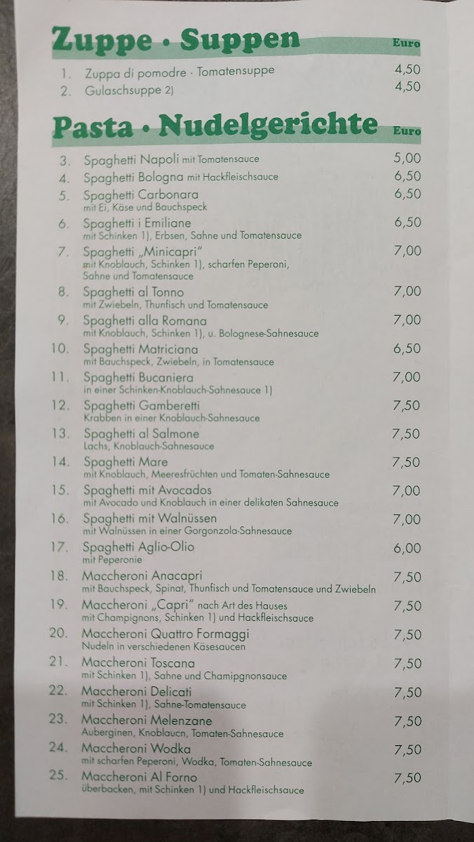 Menu Pizzeria Mini Capri-2